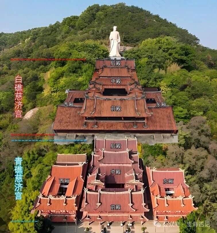 圭海四记丨是谁，重修了“白礁慈济祖宫”｜三〇五记